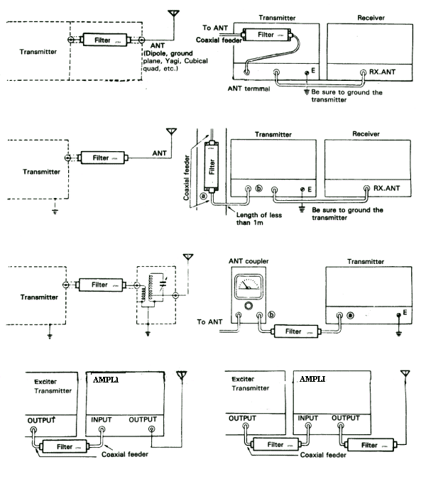 SCHEMA DE MONTAGE lf30A